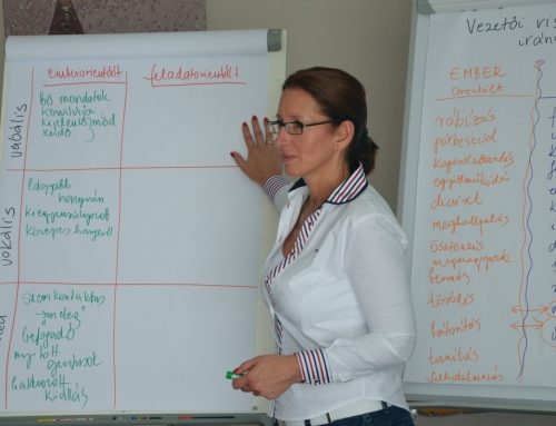 Csoportvezetők fejlesztése a Jost Hungáriánál